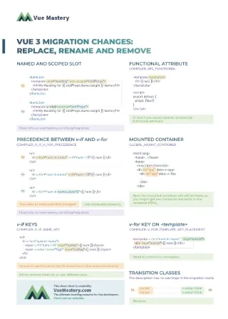 Vue 3 Migration Guide